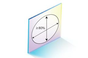 www.shangyigj.com