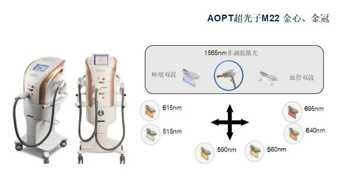 AOPT超光子M22 金心、金冠