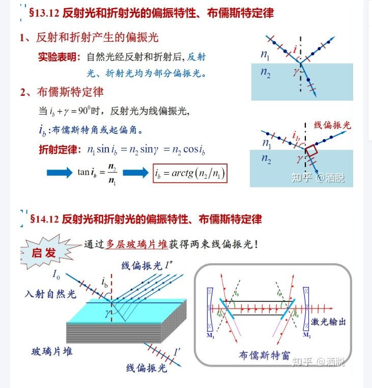 反射光和折射光的偏振特性、布儒斯特定律